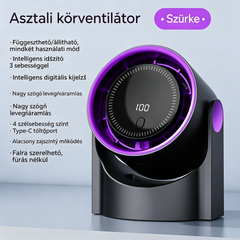 🧊🍃Új, lapát nélküli, turbina stílusú asztali ventilátor (falra szerelhető)