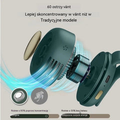 2 szt.❄️ Przenośny mini wentylator z klipsem 🌀 Ultra cichy + obrót 360° | Orzeźwienie gdziekolwiek jesteś ☀️