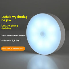 🏡⚡ Kup 2, a 2 dostajesz GRATIS! 💡 4x LED Smart Light z czujnikiem ruchu – automatyczne światło, ładowalne, bez kabli!